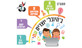 היובל - מודיעין